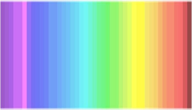 Only 25 Percent Of The Population Can See All 39 Colors In This Chart
