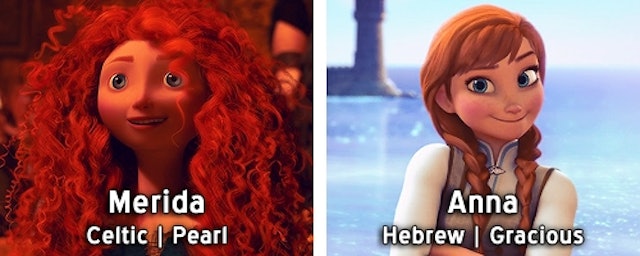 Disney Princess Names Mean Completely Different Things When Translated 1220