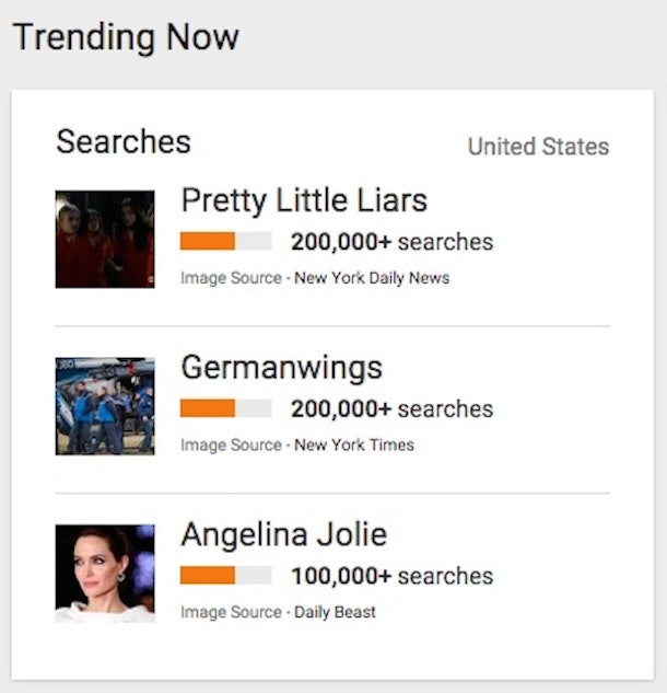 The Odds Of A Plane Crash Are One In 11 Million, Yet You're Still Afraid