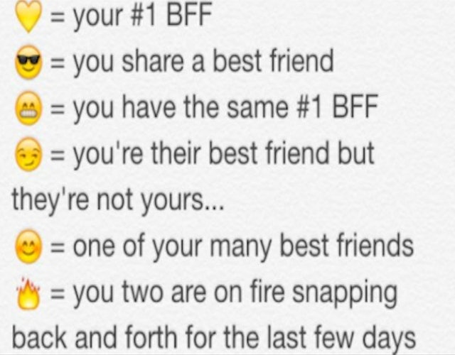 Snapchat Just Traded Your Best Friends List For Some Super