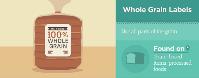 leftist dating site splits