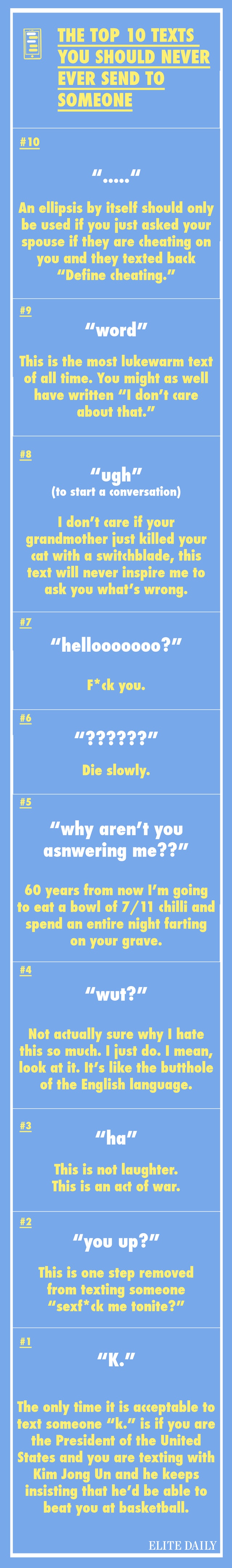 10 texting rules dating etiquette 10 texting rules dating etiquette