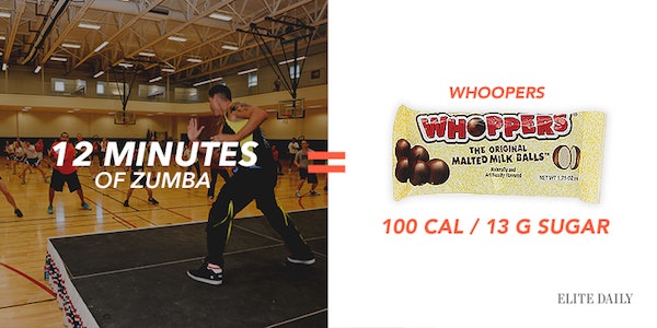 This Is How Much Exercise It Takes To Burn Off Halloween Candy (Photos) This Is How Much Exercise It Takes To Burn Off Halloween Candy (Photos)