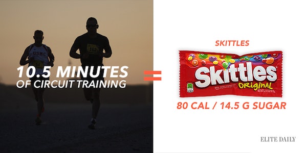 This Is How Much Exercise It Takes To Burn Off Halloween Candy (Photos) This Is How Much Exercise It Takes To Burn Off Halloween Candy (Photos)