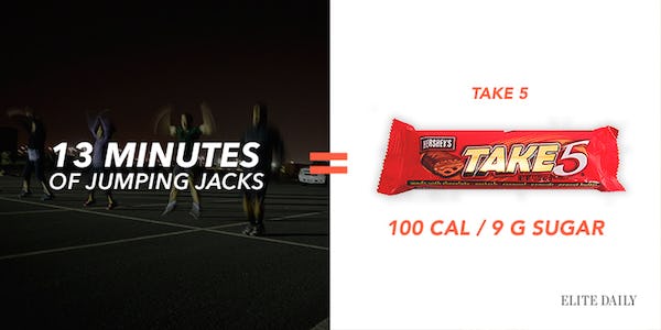 This Is How Much Exercise It Takes To Burn Off Halloween Candy (Photos)