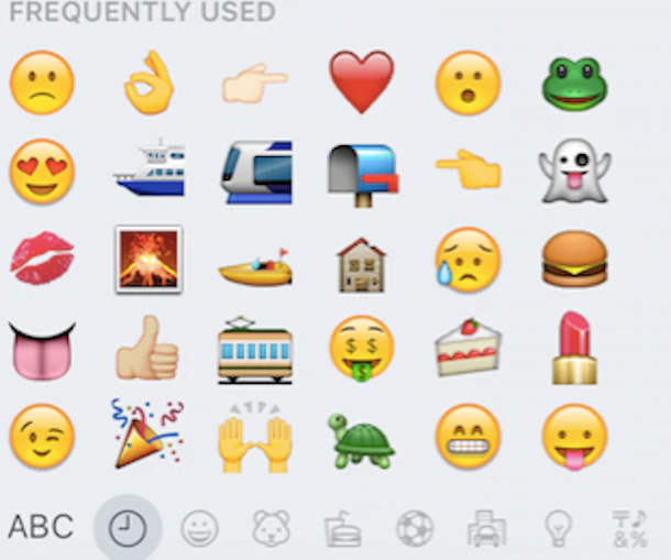 What Your Most Frequently Used Emojis Say About You