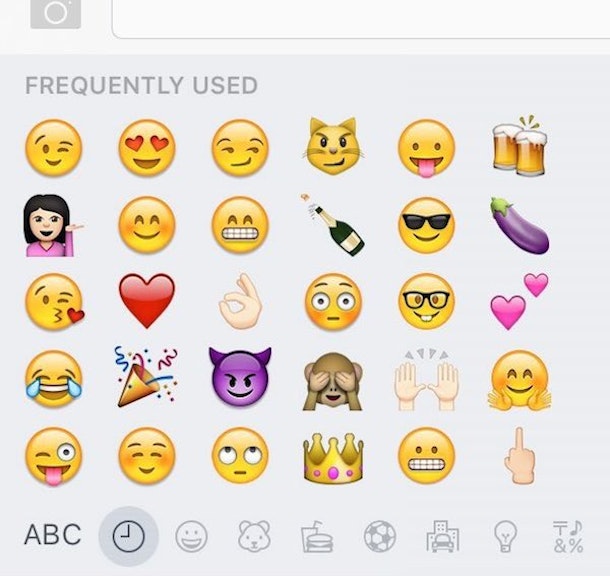 What Your Most Frequently Used Emojis Say About You