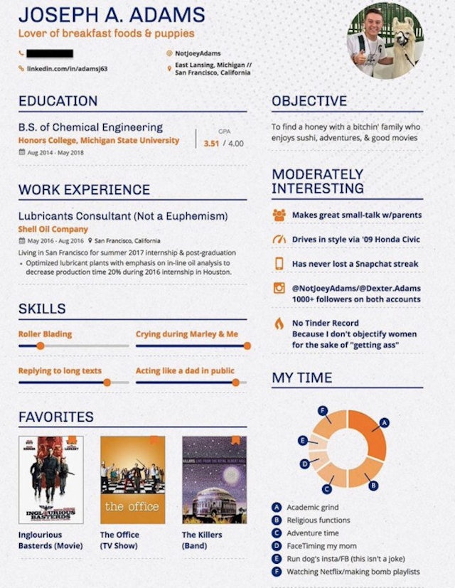 cardiologist resume