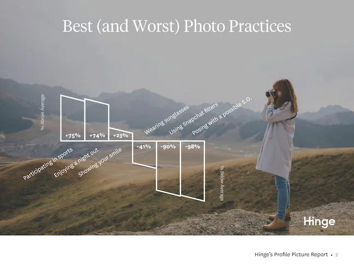 Highquality Dating Apps For 2020 Toms Guide