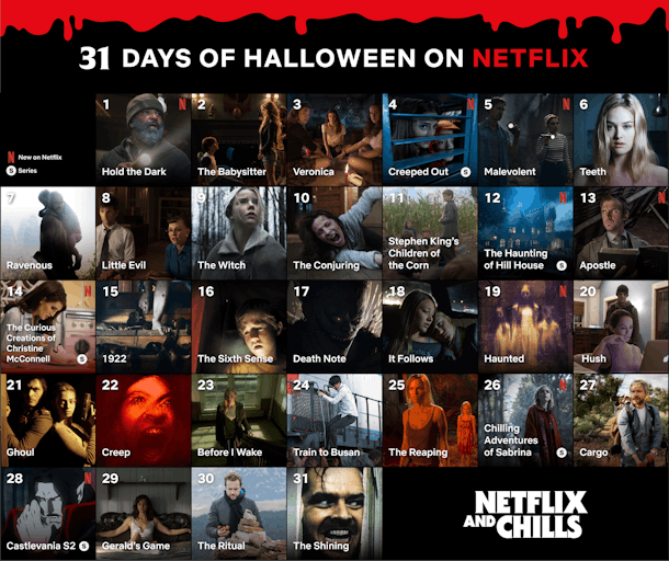 Netflix's 31 Days Of Halloween Guide Will Keep You On Your Couch Until