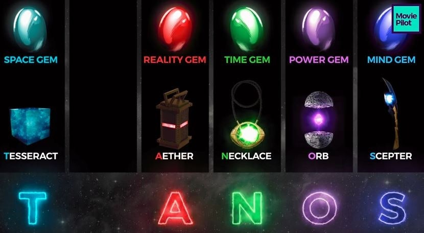 how many infinity stones are there