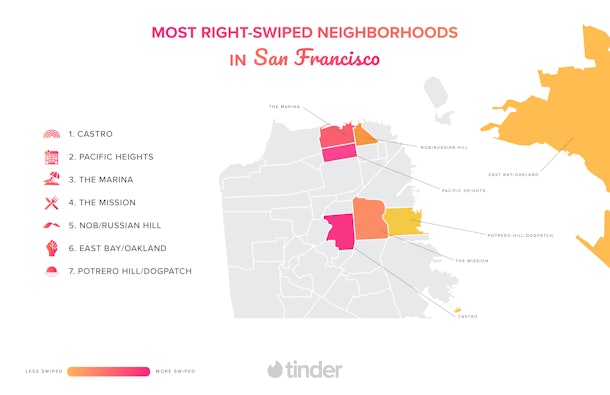 female led relationships dating
