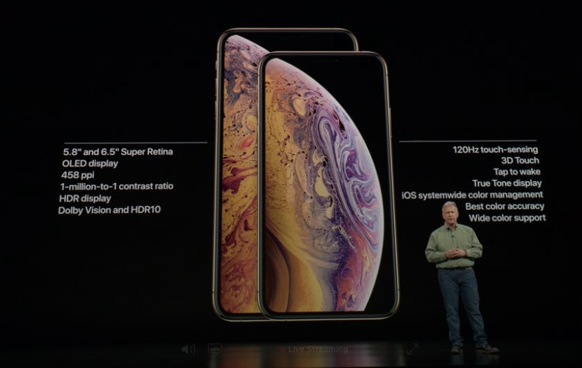 How Big Is The iPhone XS Max? It's The Biggest iPhone Model To Date