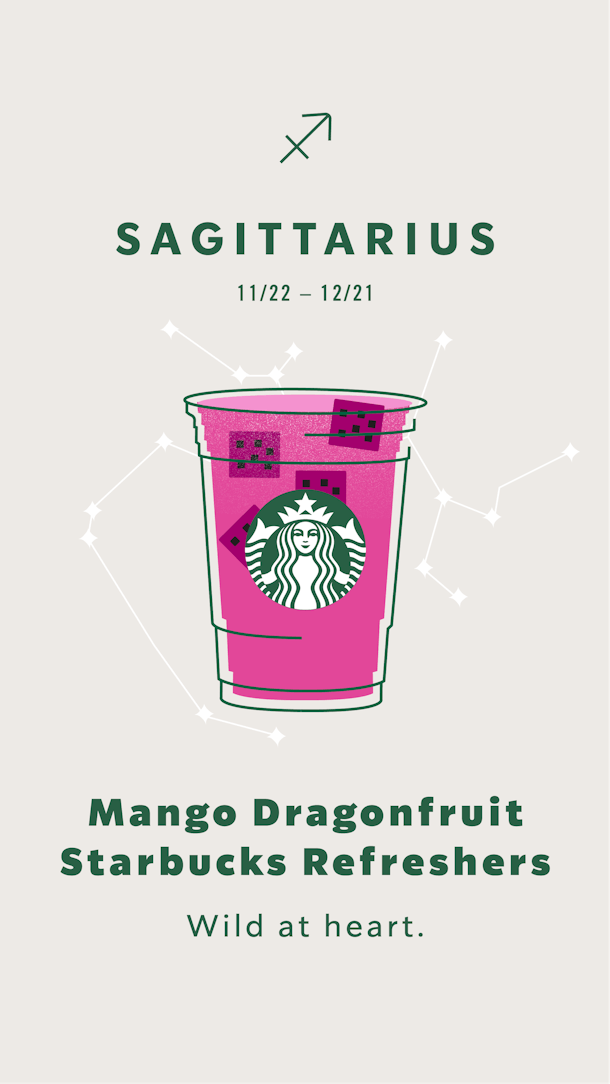 The 2019 Starbucks Zodiac Drink Wheel Makes Me Wish I