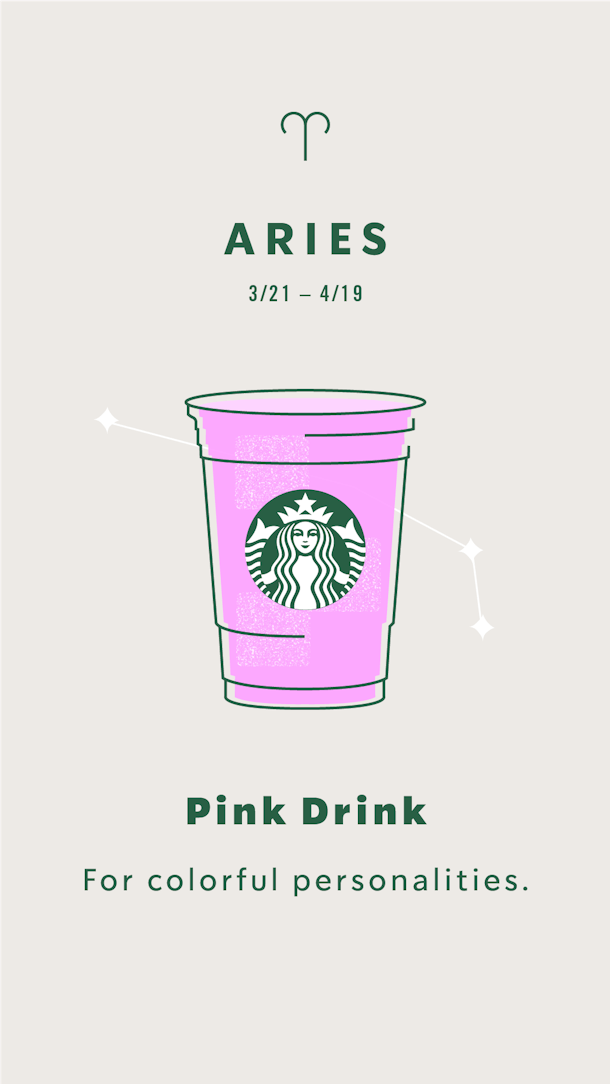 The 2019 Starbucks Zodiac Drink Recommendation Wheel Makes Me Wish I Were A Capricorn 