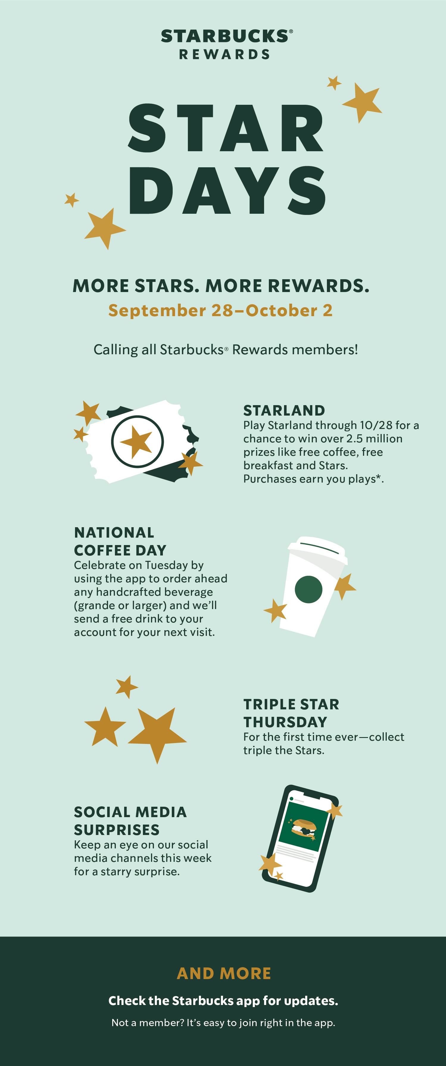 Starbucks' National Coffee Day 2020 Deals Include A Free Sip & A New