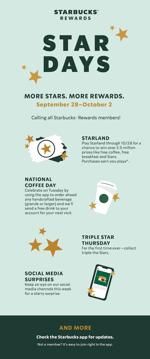 Starbucks' National Coffee Day 2020 Deals Include A Free Sip & A New